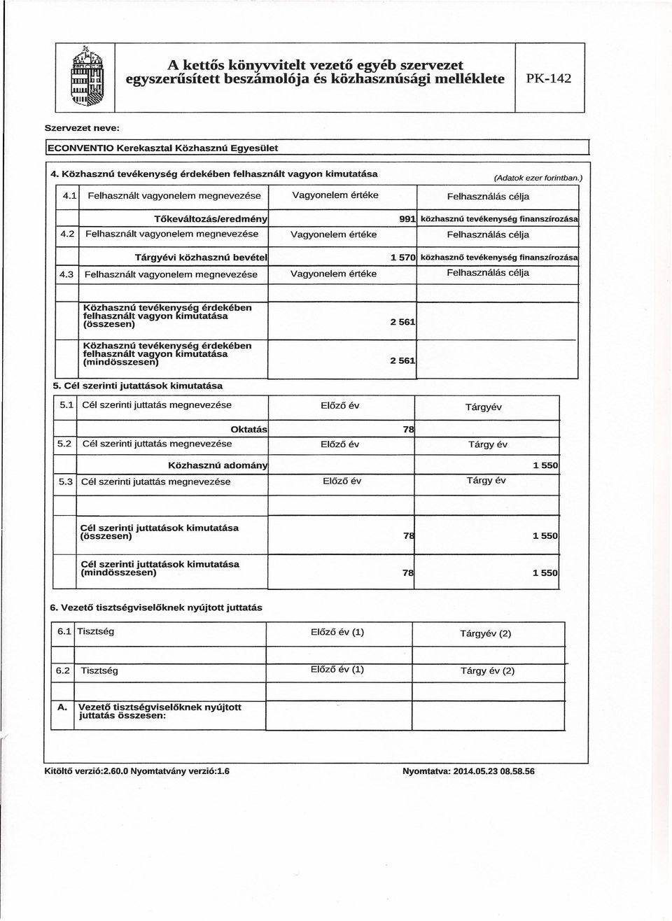 2 Felhasznált vagyonelem megnevezése Vagyonelem értéke Felhasználás célja Tárgyévi közhasznú bevétel 1570 közhasznő tevékenység finanszírozása 4.