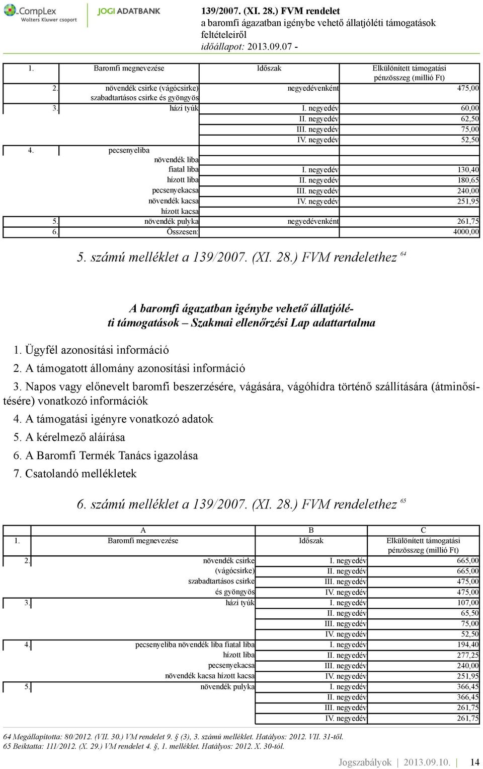 negyedév 251,95 hízott kacsa 5. növendék pulyka negyedévenként 261,75 6. Összesen: 4000,00 5. számú melléklet a 139/2007. (XI. 28.) FVM rendelethez 64 1.