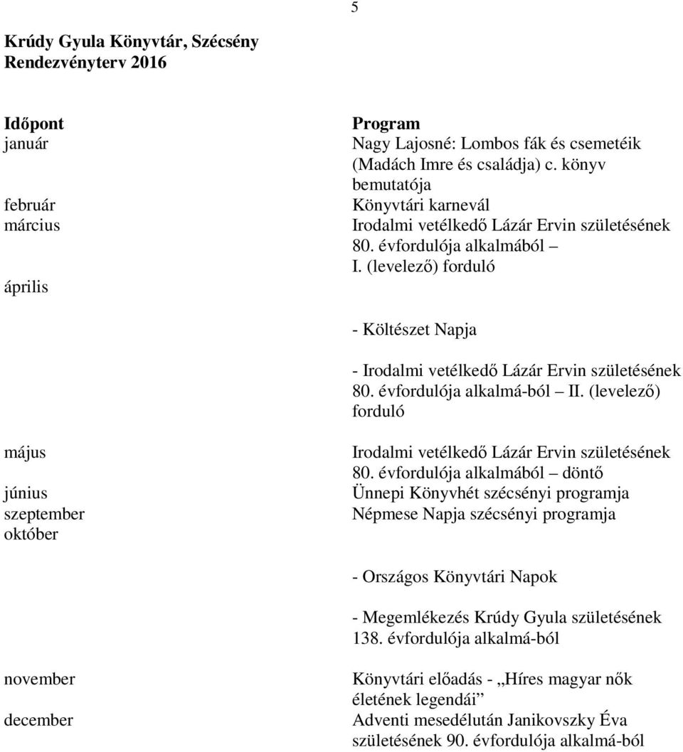 évfordulója alkalmá-ból II. (levelező) forduló május június október Irodalmi vetélkedő Lázár Ervin születésének 80.