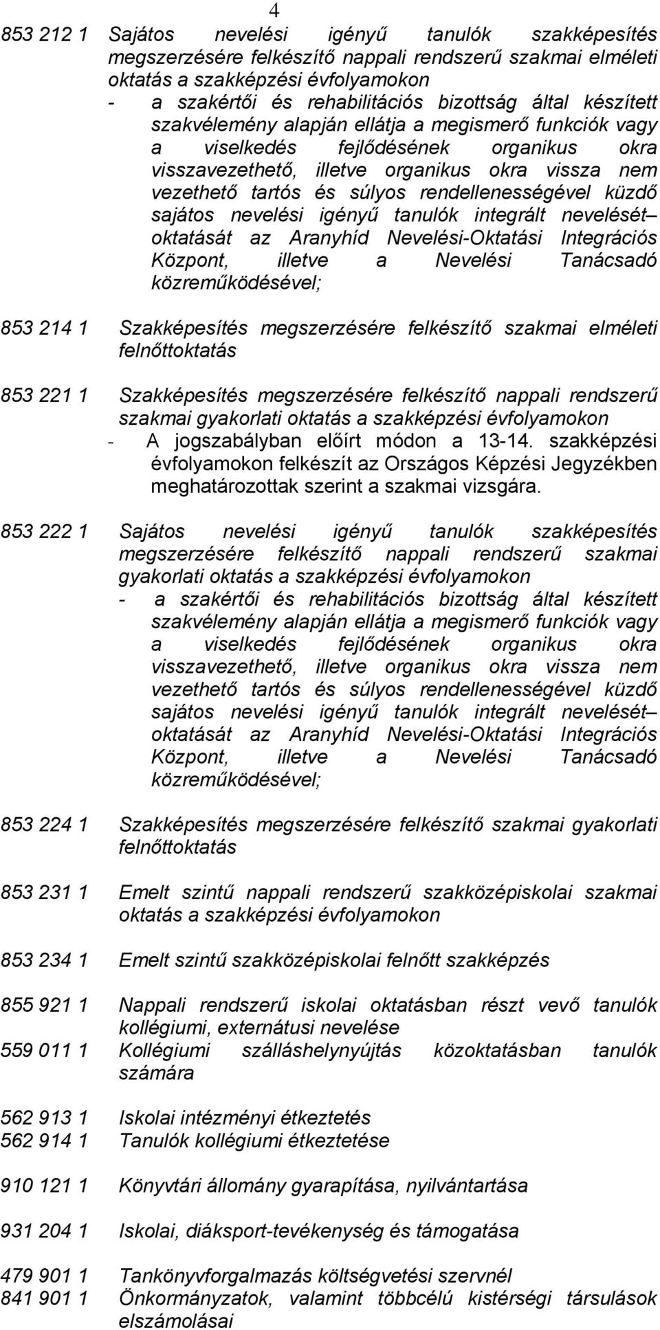 rendellenességével küzdő sajátos nevelési igényű tanulók integrált nevelését oktatását az Aranyhíd Nevelési-Oktatási Integrációs Központ, illetve a Nevelési Tanácsadó közreműködésével; 853 214 1