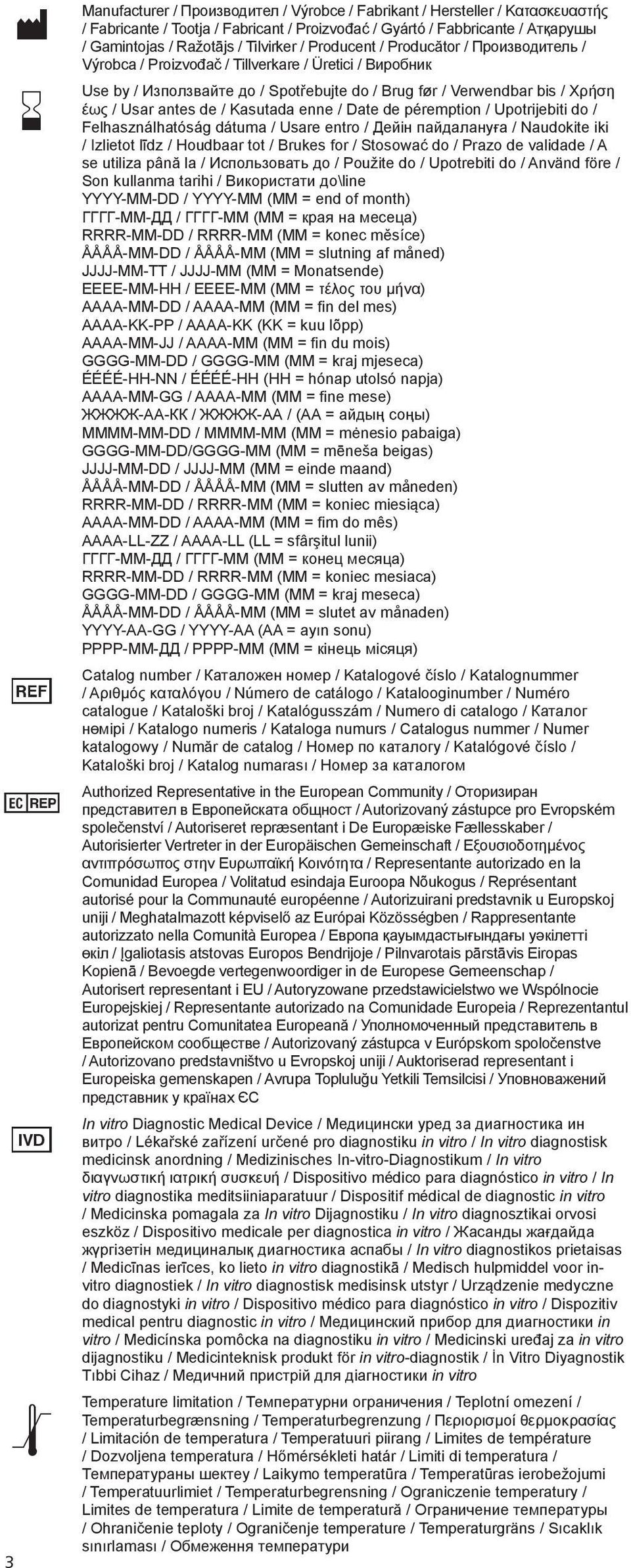 Kasutada enne / Date de péremption / Upotrijebiti do / Felhasználhatóság dátuma / Usare entro / Дейін пайдалануға / Naudokite iki / Izlietot līdz / Houdbaar tot / Brukes for / Stosować do / Prazo de