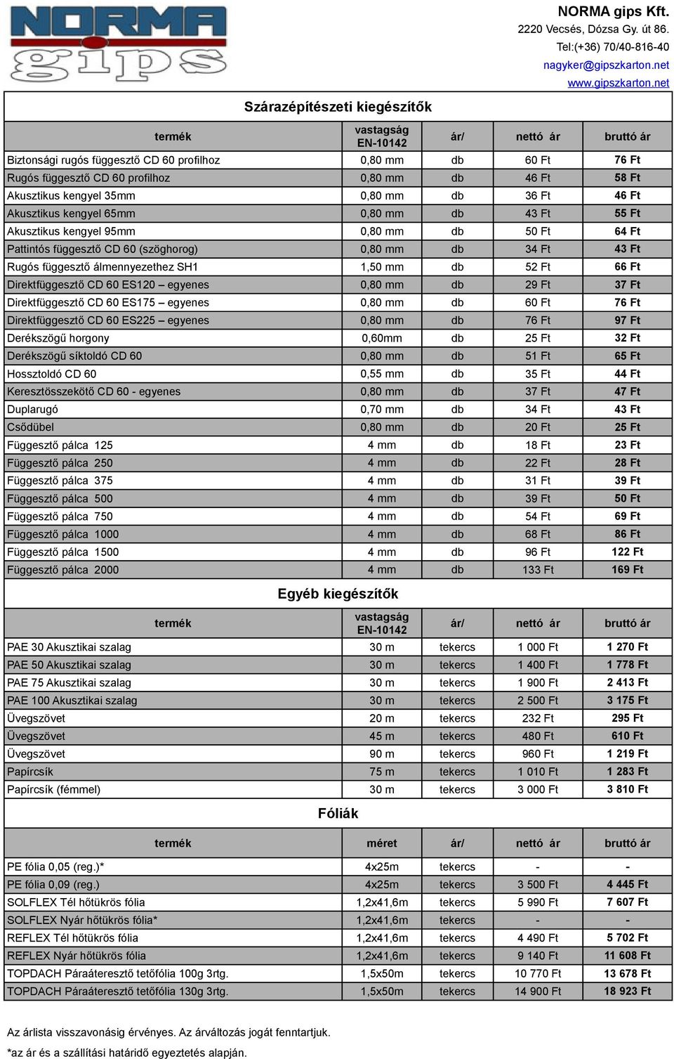 Ft Rugós függesztő álmennyezethez SH1 1,50 mm db 52 Ft 66 Ft Direktfüggesztő CD 60 ES120 egyenes 0,80 mm db 29 Ft 37 Ft Direktfüggesztő CD 60 ES175 egyenes 0,80 mm db 60 Ft 76 Ft Direktfüggesztő CD