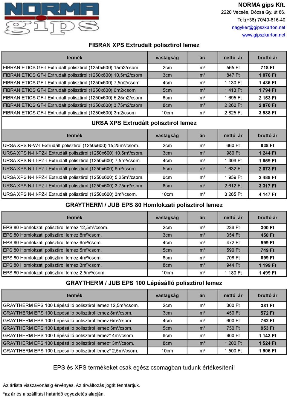 Extrudalt polisztirol (1250x600) 5,25m2/csom 6cm m² 1 695 Ft 2 153 Ft FIBRAN ETICS GF-I Extrudalt polisztirol (1250x600) 3,75m2/csom 8cm m² 2 260 Ft 2 870 Ft FIBRAN ETICS GF-I Extrudalt polisztirol