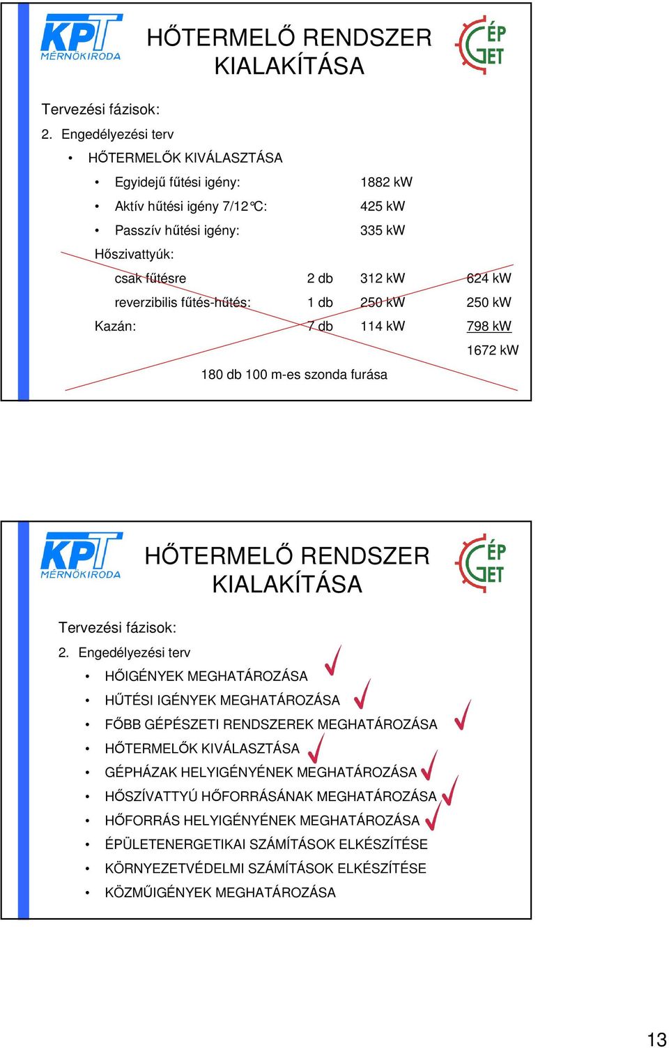 IGÉNYEK MEGHATÁROZÁSA FŐBB GÉPÉSZETI RENDSZEREK MEGHATÁROZÁSA HŐTERMELŐK KIVÁLASZTÁSA GÉPHÁZAK HELYIGÉNYÉNEK MEGHATÁROZÁSA HŐSZÍVATTYÚ HŐFORRÁSÁNAK