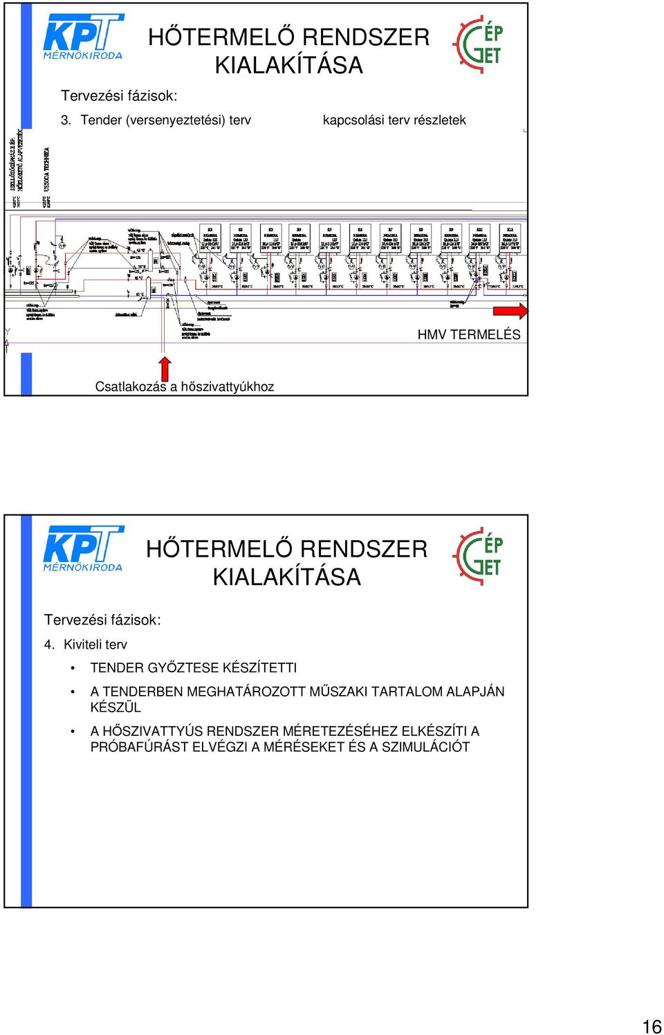 Kiviteli terv TENDER GYŐZTESE KÉSZÍTETTI A TENDERBEN MEGHATÁROZOTT MŰSZAKI