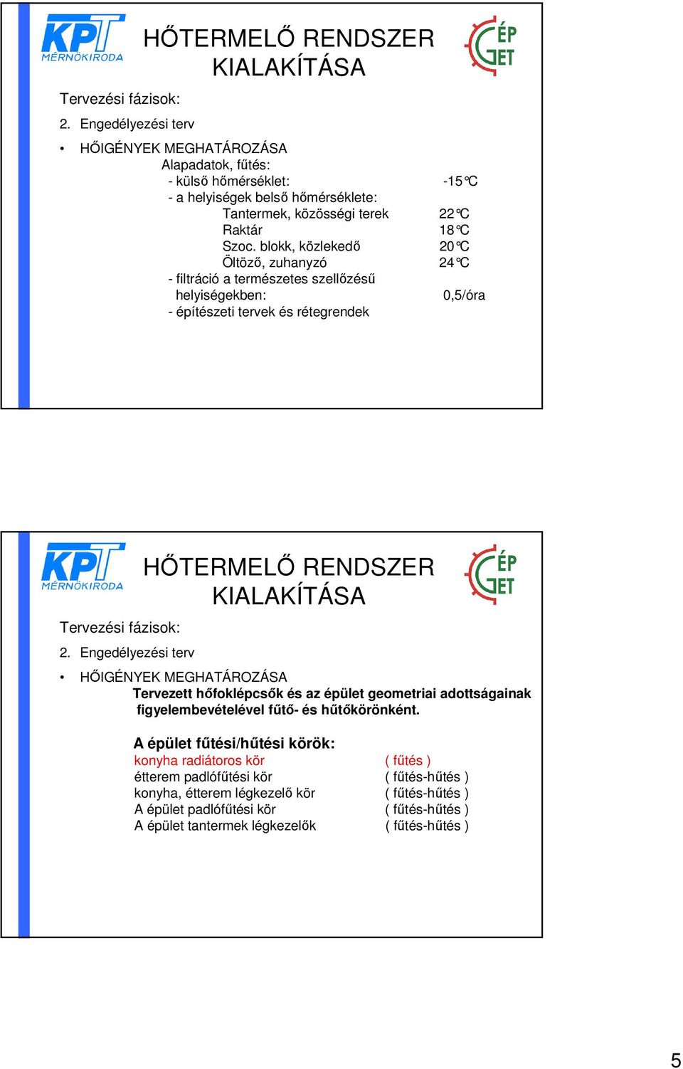 Tervezett hőfoklépcsők és az épület geometriai adottságainak figyelembevételével fűtő- és hűtőkörönként.