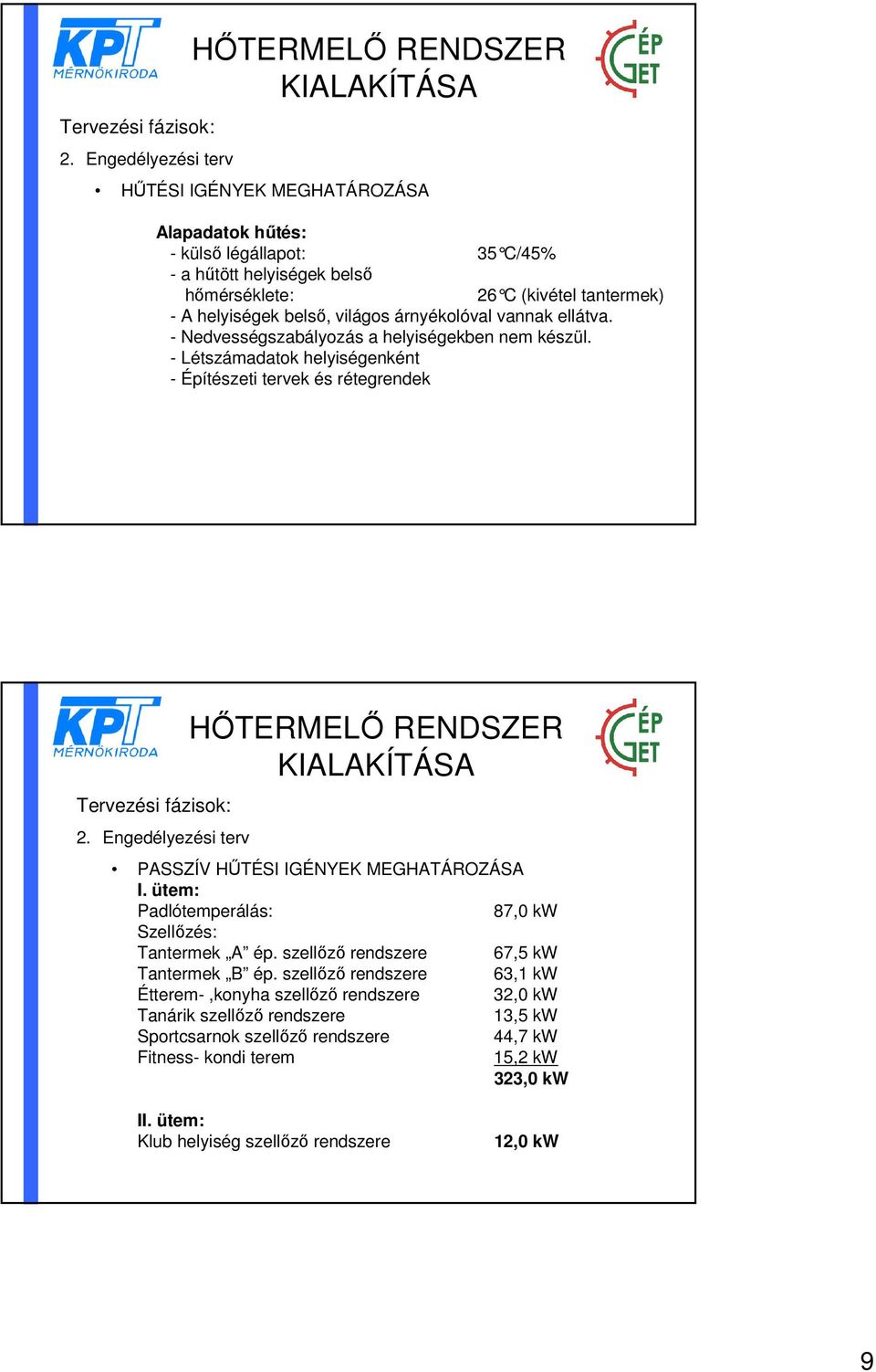 - Létszámadatok helyiségenként - Építészeti tervek és rétegrendek PASSZÍV HŰTÉSI IGÉNYEK MEGHATÁROZÁSA I. ütem: Padlótemperálás: 87,0 kw Szellőzés: Tantermek A ép.