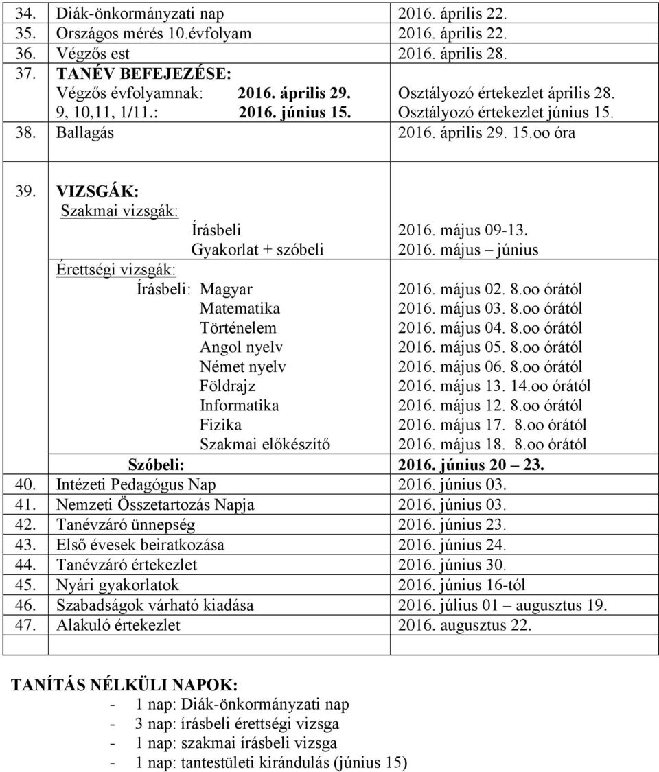 VIZSGÁK: Szakmai vizsgák: Írásbeli Gyakorlat + szóbeli Érettségi vizsgák: Írásbeli: Magyar Matematika Történelem Angol nyelv Német nyelv Földrajz Informatika Fizika 2016. május 09-13. 2016. május június 2016.