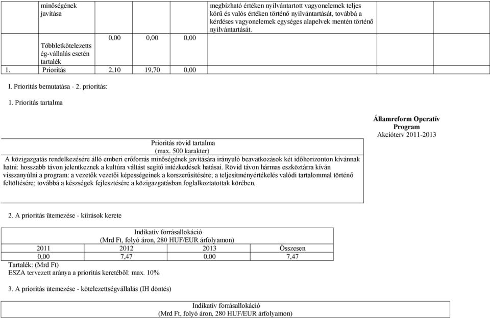 nyilvántartását. I. Prioritás bemutatása - 2. prioritás: 1. Prioritás tartalma Prioritás rövid tartalma (max.