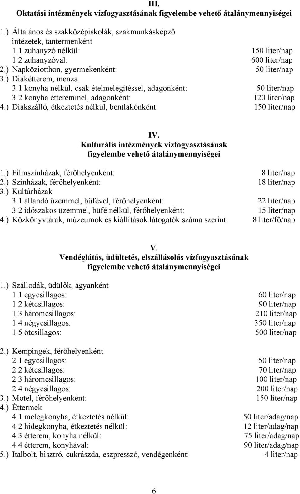 ) Diákszálló, étkeztetés nélkül, bentlakónként: 150 liter/nap IV. Kulturális intézmények vízfogyasztásának 1.) Filmszínházak, férőhelyenként: 8 liter/nap 2.) Színházak, férőhelyenként: 18 liter/nap 3.