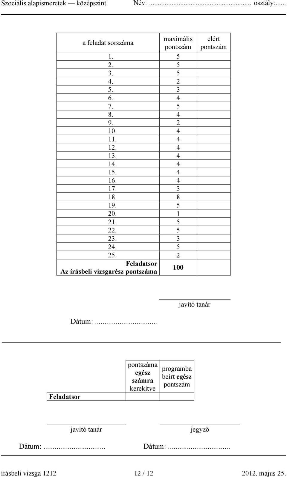 . 1 21. 22. 23. 3 2. 2. 2 Feladatsor Az írásbeli vizsgarész pontszáma 100 elért pontszám javító tanár Dátum:.