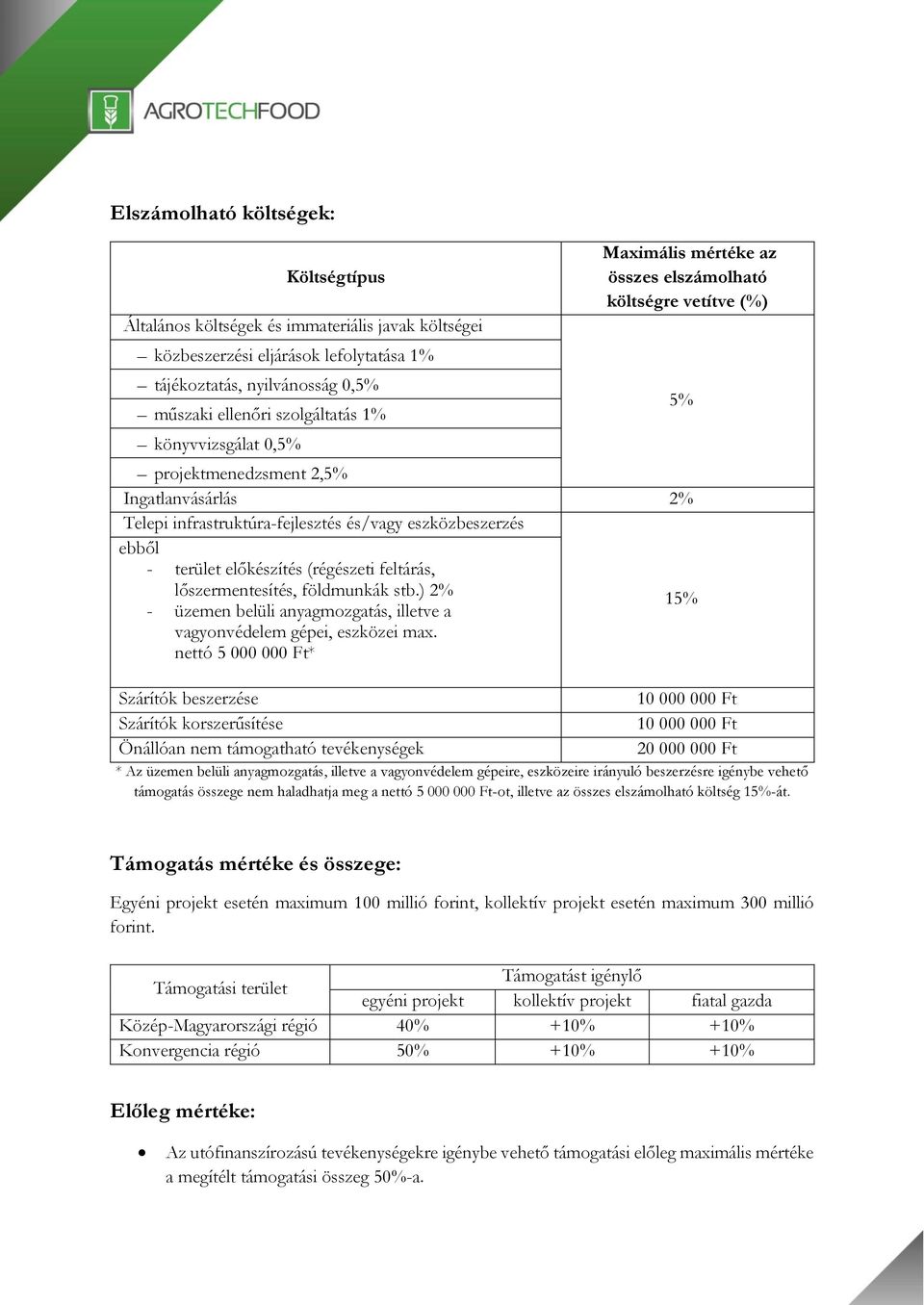 előkészítés (régészeti feltárás, lőszermentesítés, földmunkák stb.) 2% 15% - üzemen belüli anyagmozgatás, illetve a vagyonvédelem gépei, eszközei max.