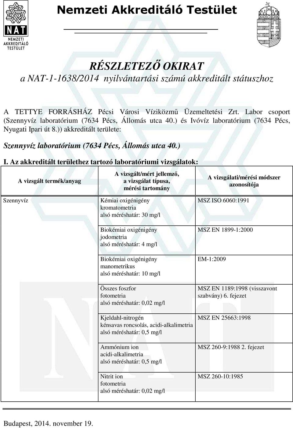 ) I. Az akkreditált területhez tartozó laboratóriumi vizsgálatok: Szennyvíz Kémiai oxigénigény kromatometria alsó méréshatár: 30 mg/l Biokémiai oxigénigény jodometria alsó méréshatár: 4 mg/l