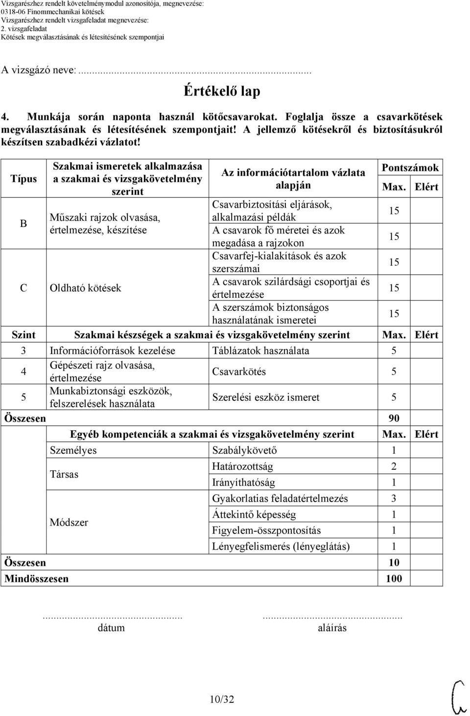 Elért B Csavarbiztosítási eljárások, Műszaki rajzok olvasása, alkalmazási példák értelmezése, készítése A csavarok fő méretei és azok megadása a rajzokon Csavarfej-kialakítások és azok szerszámai C