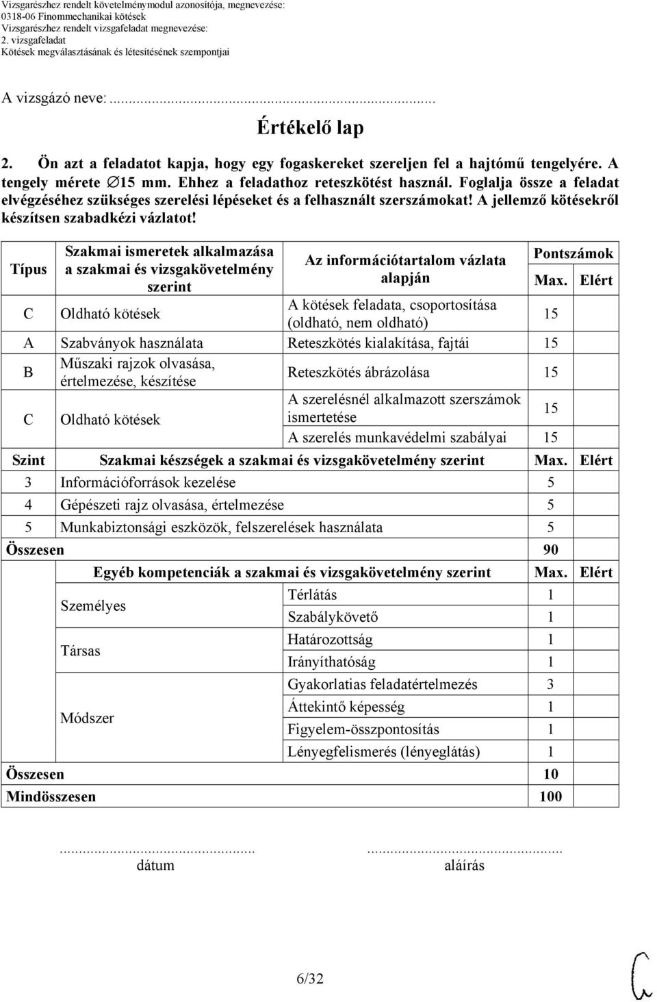 Típus Szakmai ismeretek alkalmazása Az információtartalom vázlata Pontszámok a szakmai és vizsgakövetelmény alapján szerint Max.