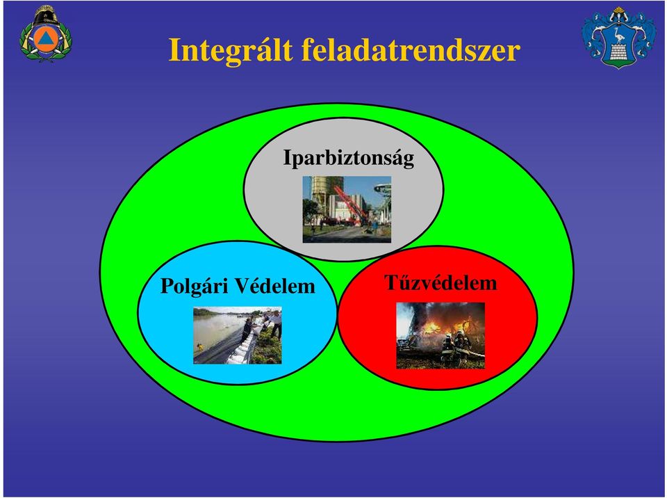 Iparbiztonság