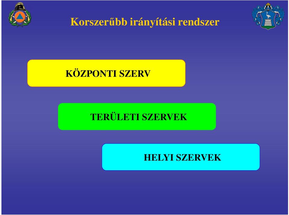 rendszer KÖZPONTI