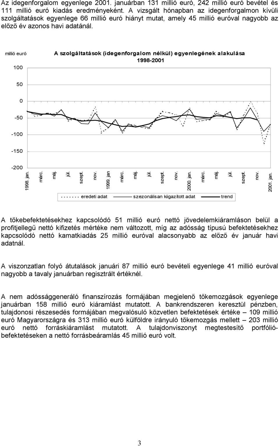 1 A szolgáltatások (idegenforgalom nélkül) ének alakulása 1998-21 5-5 -1-15 -2 2. jan.