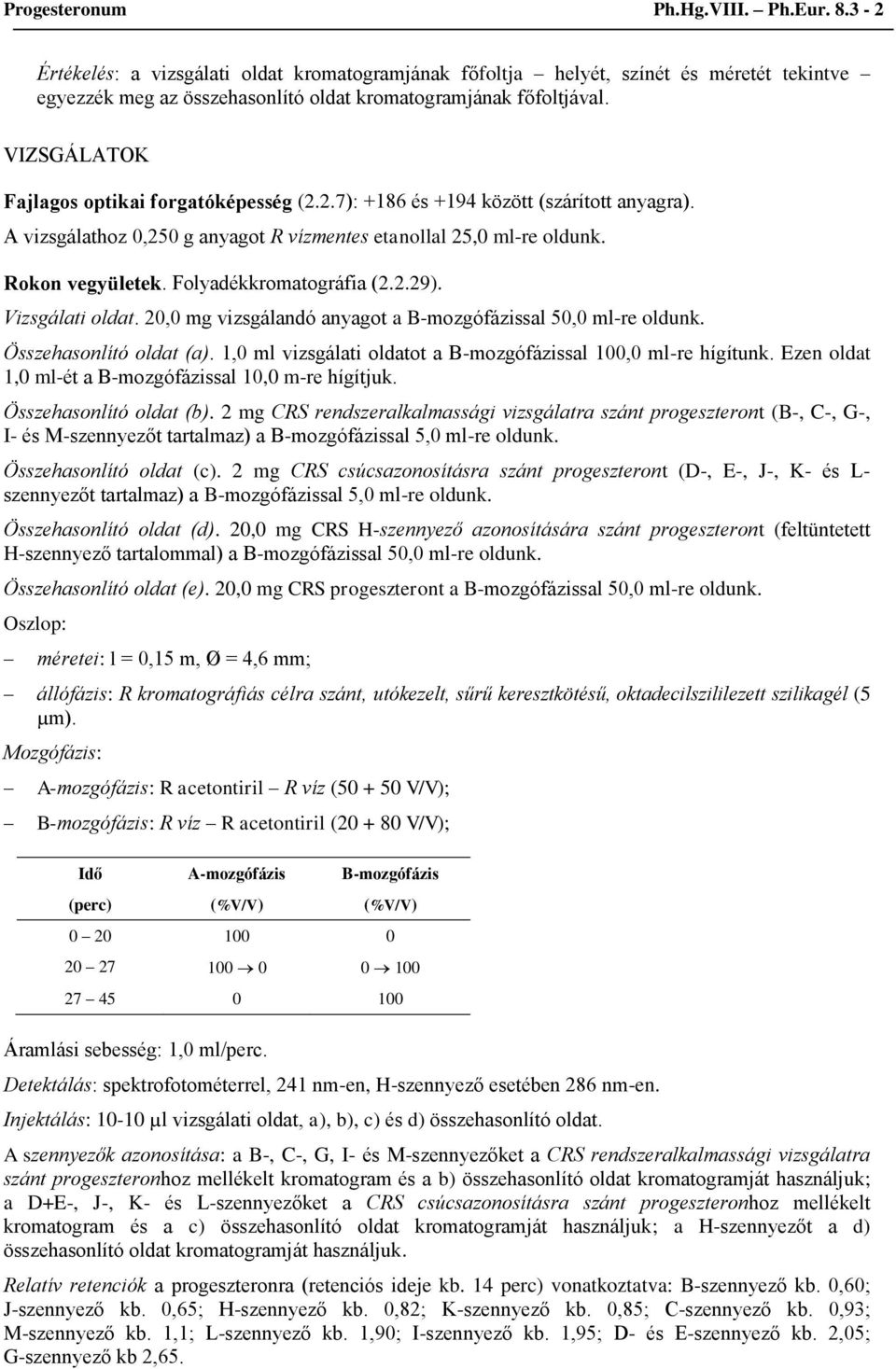 Folyadékkromatográfia (2.2.29). Vizsgálati oldat. 20,0 mg vizsgálandó anyagot a B-mozgófázissal 50,0 ml-re oldunk. Összehasonlító oldat (a).