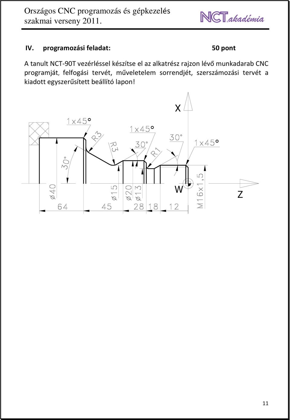 CNC programját, felfogási tervét, műveletelem sorrendjét,