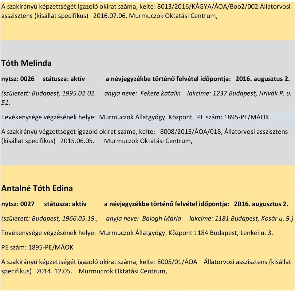 u. 51. Tevékenysége végzésének helye: Murmuczok Állatgyógy.