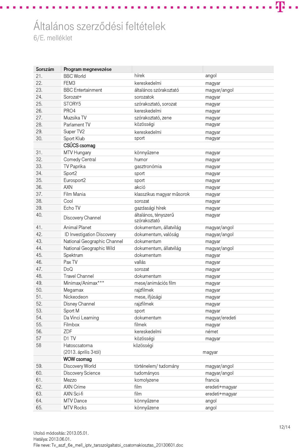 TV Paprika gasztronómia 34. Sport2 sport 35. Eurosport2 sport 36. AXN akció 37. Film Mania klasszikus műsorok 38. Cool sorozat 39. Echo TV gazdasági hírek 40.