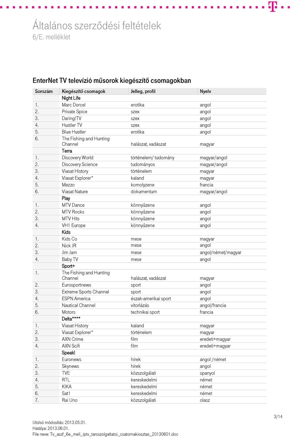 Viasat History történelem 4. Viasat Explorer* kaland 5. Mezzo komolyzene francia 6. Viasat Nature dokumentum /angol Play 1. MTV Dance könnyűzene angol 2. MTV Rocks könnyűzene angol 3.