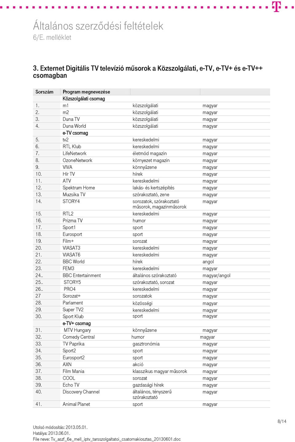 ATV kereskedelmi 12. Spektrum Home lakás- és kertszépítés 13. Muzsika TV szórakoztató, zene 14. STORY4 sorozatok, szórakoztató műsorok, magazinműsorok 15. RTL2 kereskedelmi 16. Prizma TV humor 17.