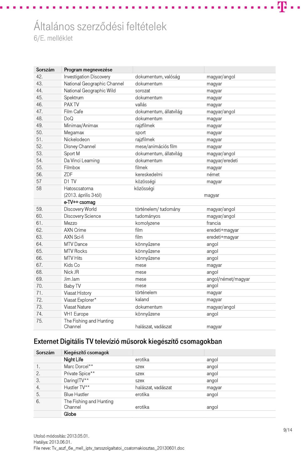 Sport M dokumentum, állatvilág /angol 54. Da Vinci Learning dokumentum /eredeti 55. Filmbox filmek 56. ZDF kereskedelmi német 57 D1 TV közösségi 58 Hatoscsatorna (2013.