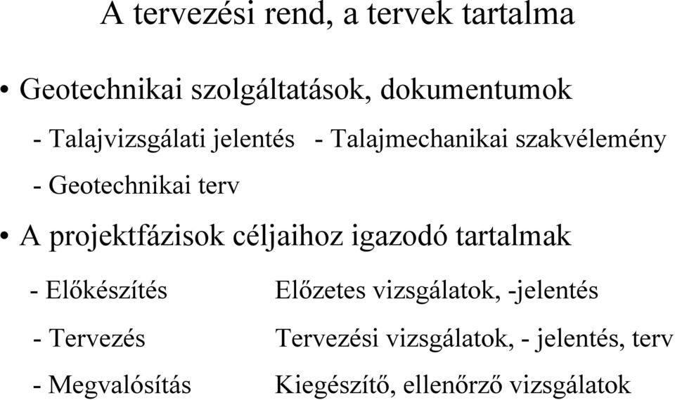 projektfázisok céljaihoz igazodó tartalmak -Előkészítés Előzetes vizsgálatok,