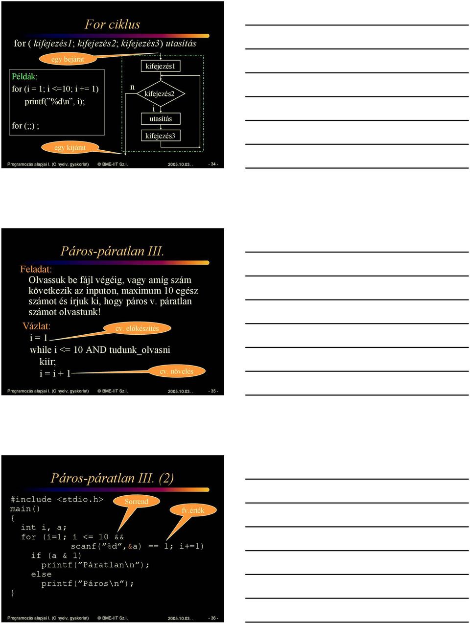 páratla számot olvastuk! Vázlat: cv. előkészítés = whle <= AND tuduk_olvas kír; = + cv. övelés Programozás alapja I. (C yelv, gyakorlat) BME-IIT Sz.I. 25..3.. -35- Páros-páratla III.