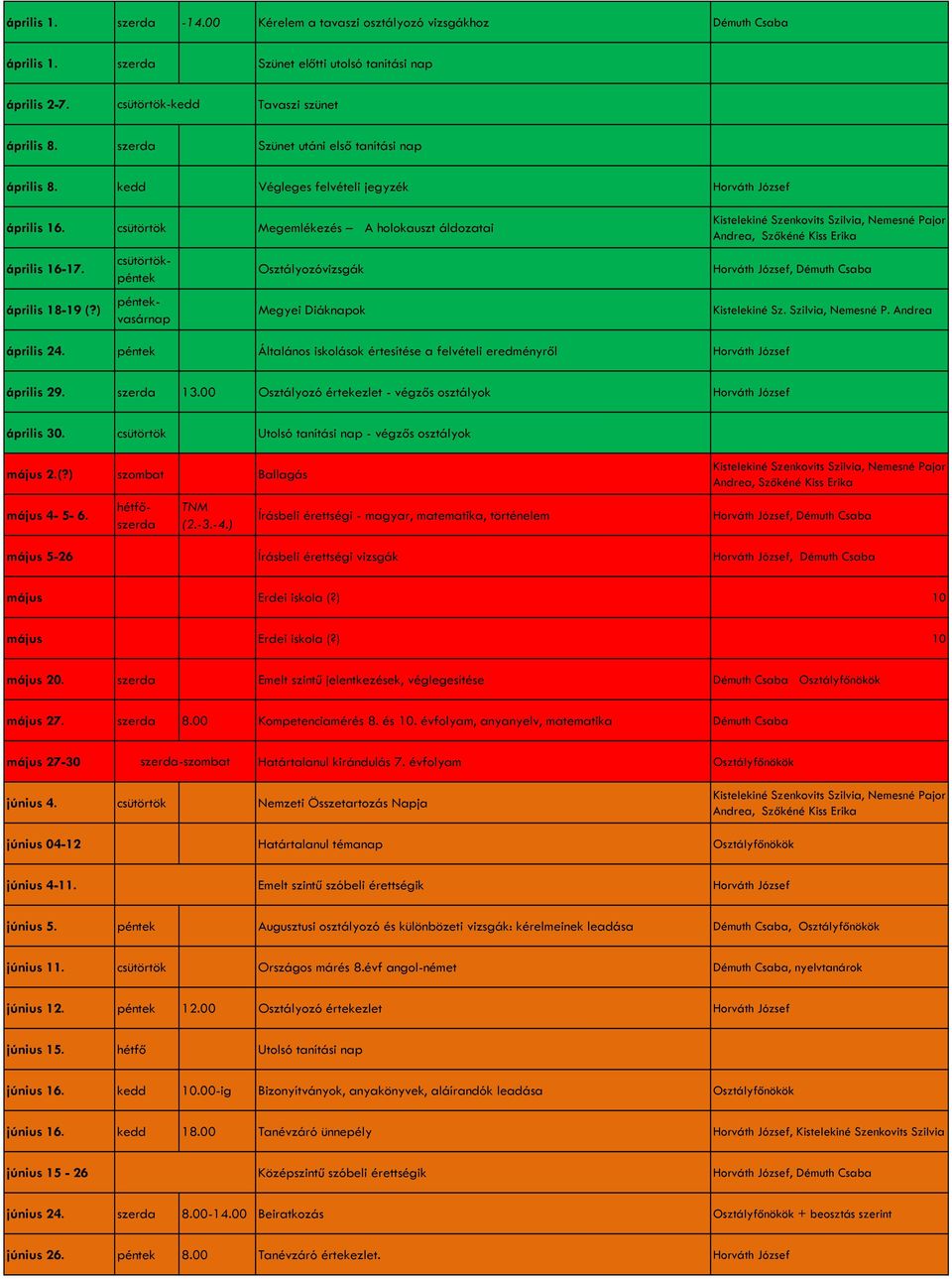 ) Osztályozóvizsgák Megyei Diáknapok Horváth József, Démuth Csaba Kistelekiné Sz. Szilvia, Nemesné P. Andrea április 24.