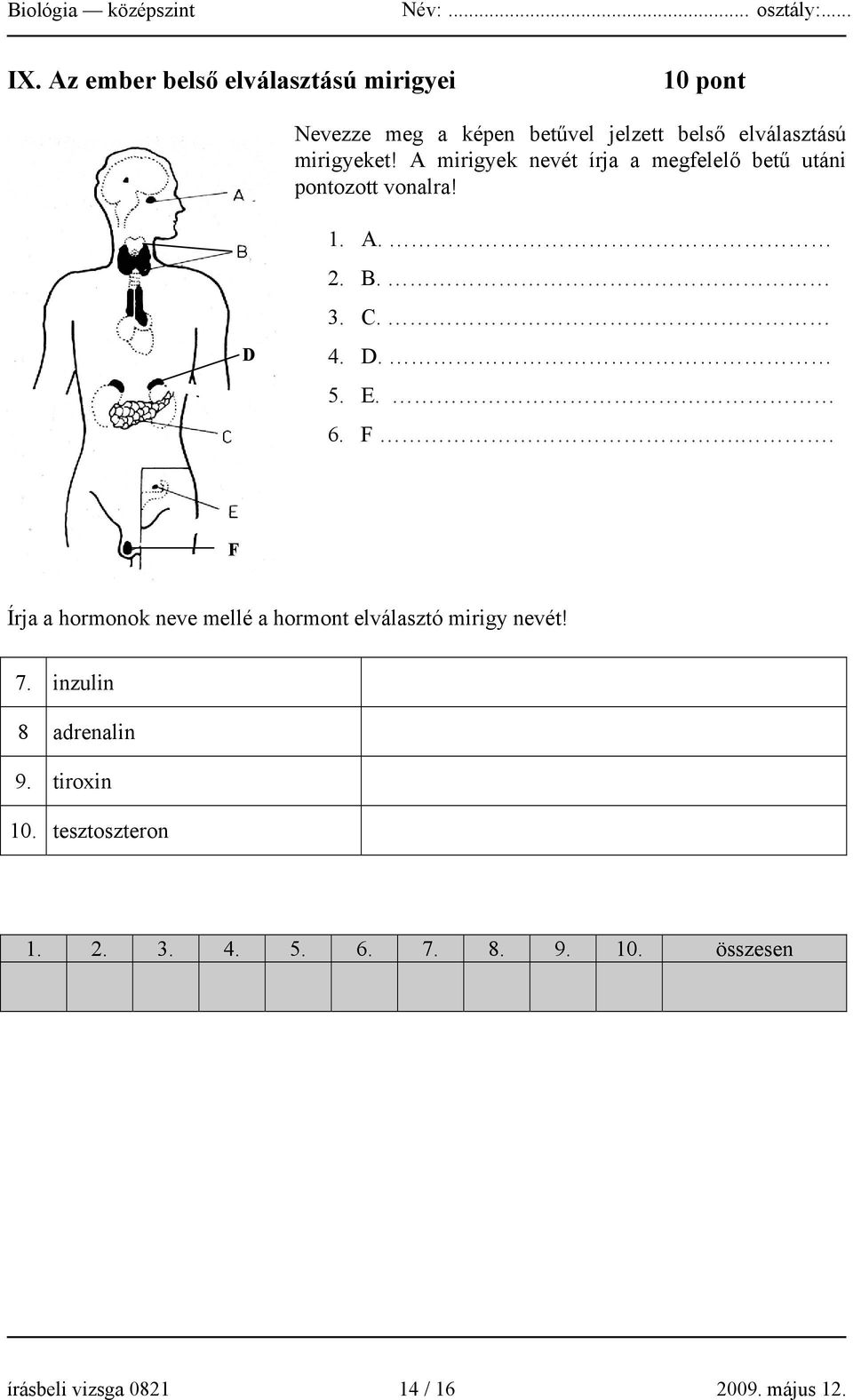 E. 6. F.. F Írja a hormonok neve mellé a hormont elválasztó mirigy nevét! 7. inzulin 8 adrenalin 9.
