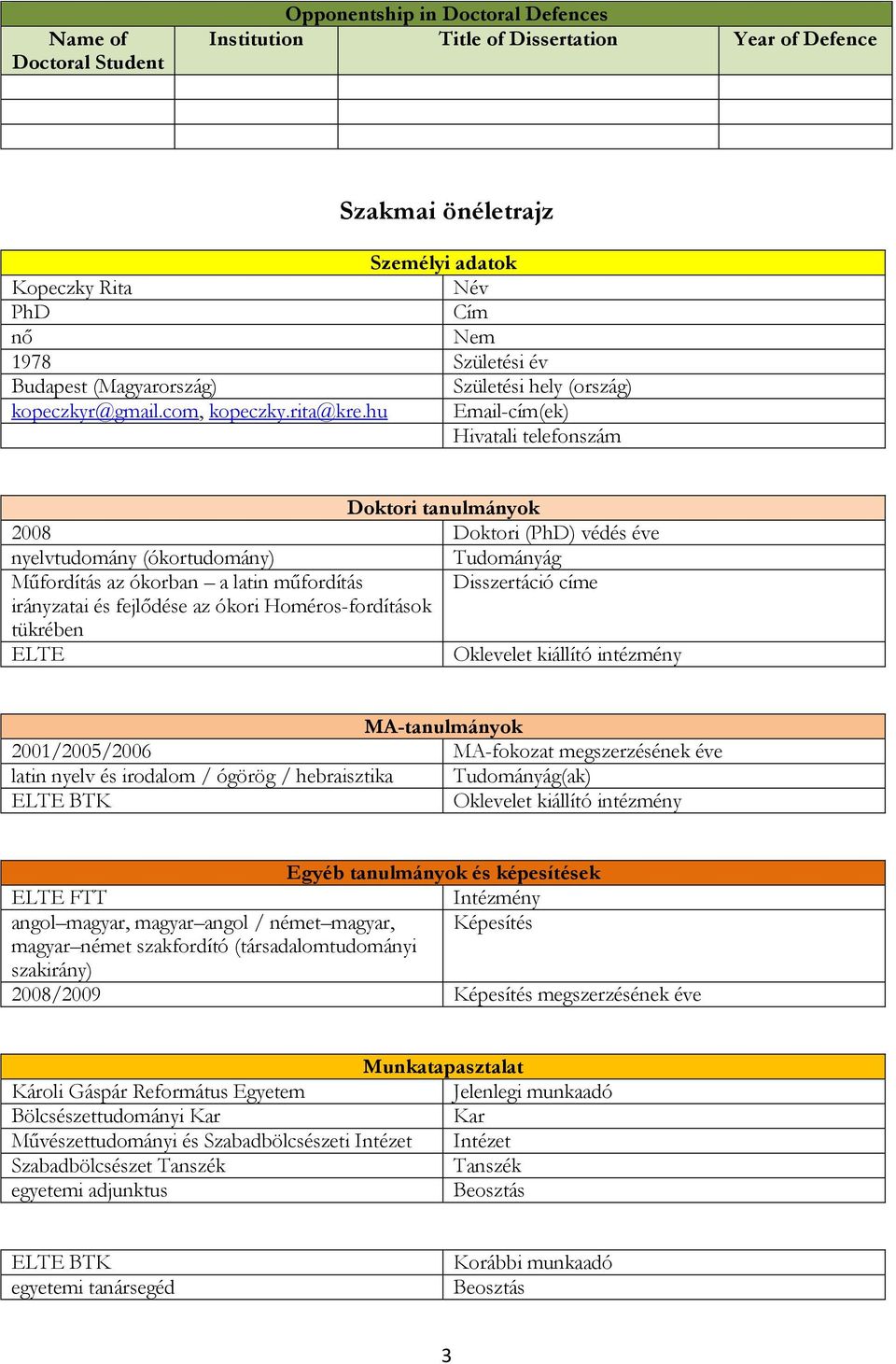 hu Email-cím(ek) Hivatali telefonszám Doktori tanulmányok 2008 Doktori (PhD) védés éve nyelvtudomány (ókortudomány) Tudományág Műfordítás az ókorban a latin műfordítás Disszertáció címe irányzatai és