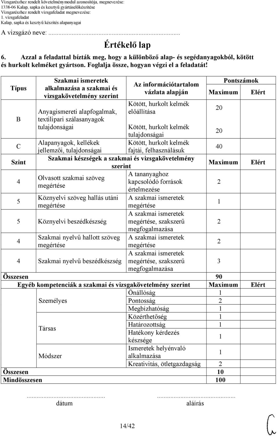 Típus B Szint Szakmai ismeretek a szakmai és vizsgakövetelmény szerint Anyagismereti alapfogalmak, textilipari szálasanyagok Az információtartalom vázlata alapján Kötött, hurkolt kelmék előállítása