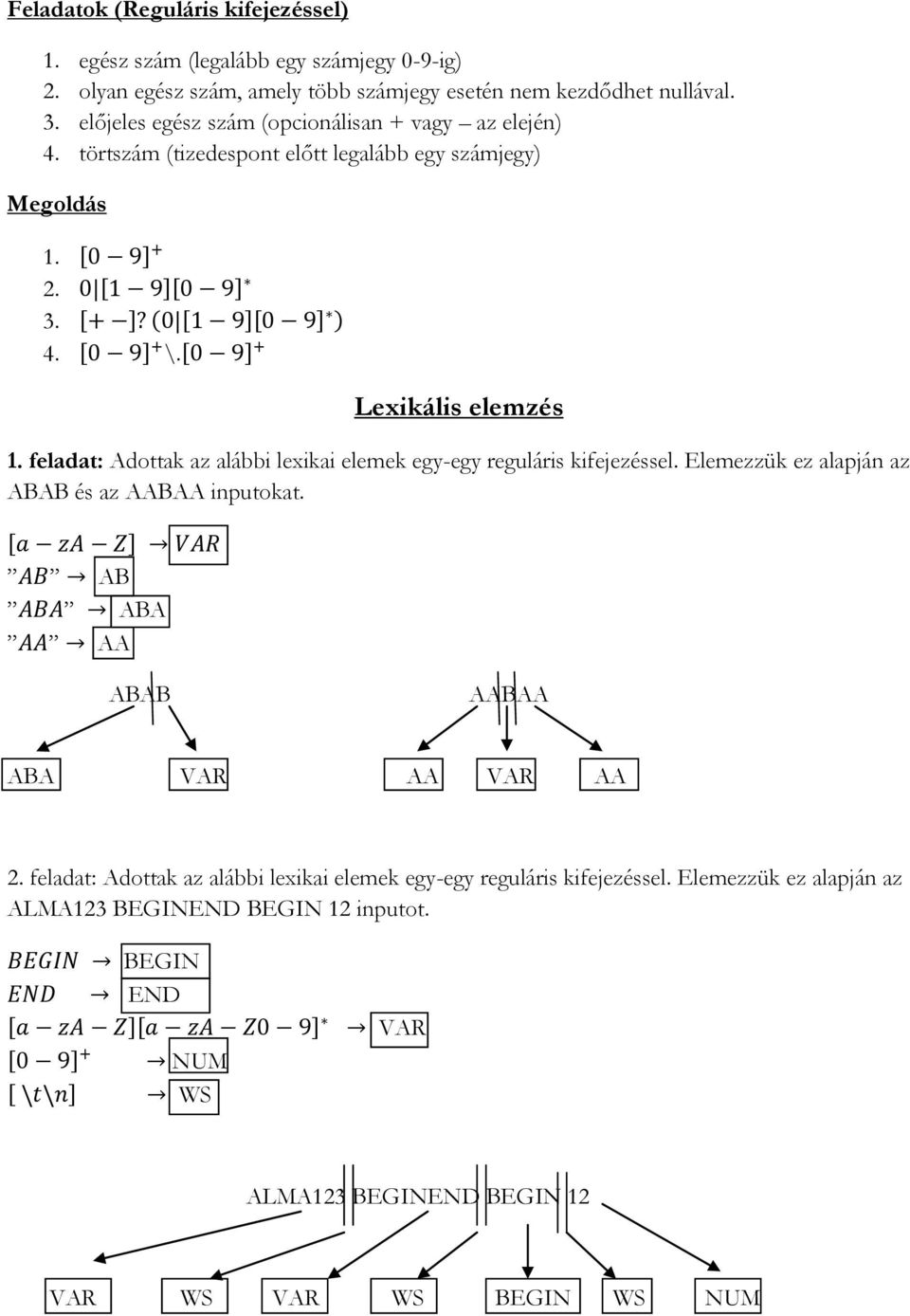 feladat: Adottak az alábbi lexikai elemek egy-egy reguláris kifejezéssel. Elemezzük ez alapján az ABAB és az AABAA inputokat. AB ABA AA ABAB AABAA ABA VAR AA VAR AA 2.