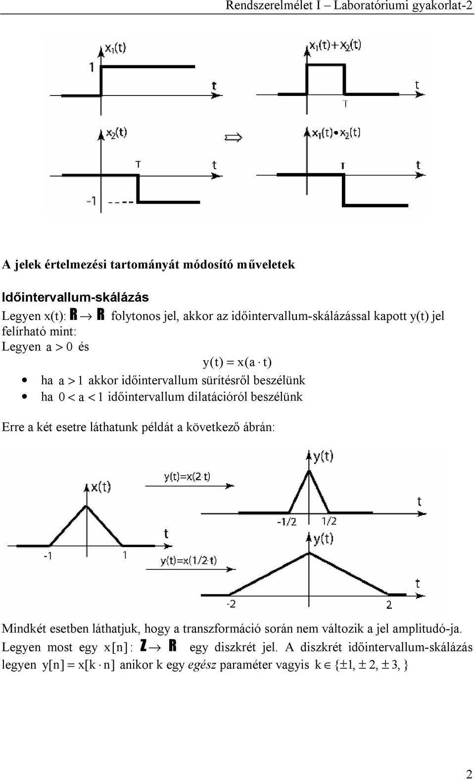 beszélünk Erre a két esetre láthatunk példát a következő ábrán: Mindkét esetben láthatjuk, hogy a transzformáció során nem változik a jel amplitudó-ja.