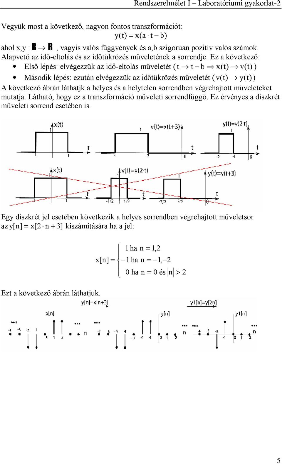 Ez a következő: Első lépés: elvégezzük az idő-eltolás műveletét ( t t b x(t) v(t) ) Második lépés: ezután elvégezzük az időtükrözés műveletét ( v(t) y(t) ) A következő ábrán láthatjk a helyes és a