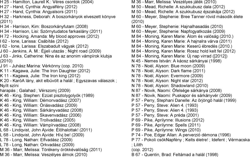 Boszorkányfutam (2008) H 34 - Harrison, Lisi: Szörnytudatos farkaslány (2011) H 72 - Hocking, Amanda: My blood approves (2012) I 62 - Ione, Larissa: Csábítás (2012) I 62 - Ione, Larissa: Elszabadult