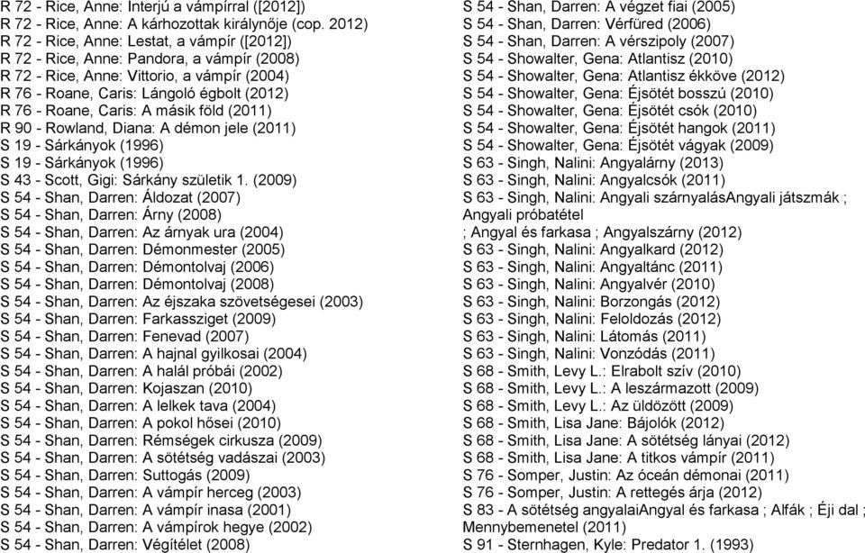 Caris: A másik föld (2011) R 90 - Rowland, Diana: A démon jele (2011) S 19 - Sárkányok (1996) S 19 - Sárkányok (1996) S 43 - Scott, Gigi: Sárkány születik 1.