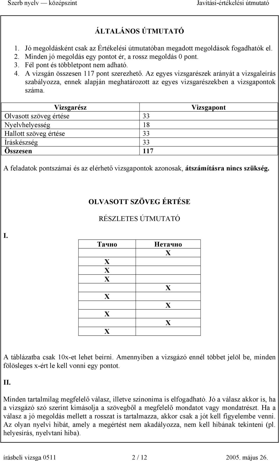 Az egyes vizsgarészek arányát a vizsgaleírás szabályozza, ennek alapján meghatározott az egyes vizsgarészekben a vizsgapontok száma.