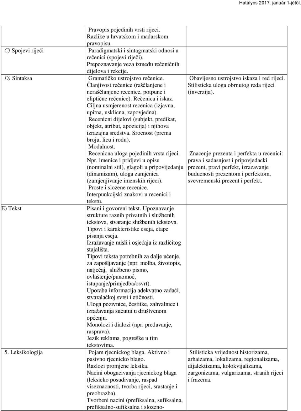 Reĉenica i iskaz. Ciljna usmjerenost recenica (izjavna, upitna, usklicna, zapovjedna). Recenicni dijelovi (subjekt, predikat, objekt, atribut, apozicija) i njihova izrazajna sredstva.