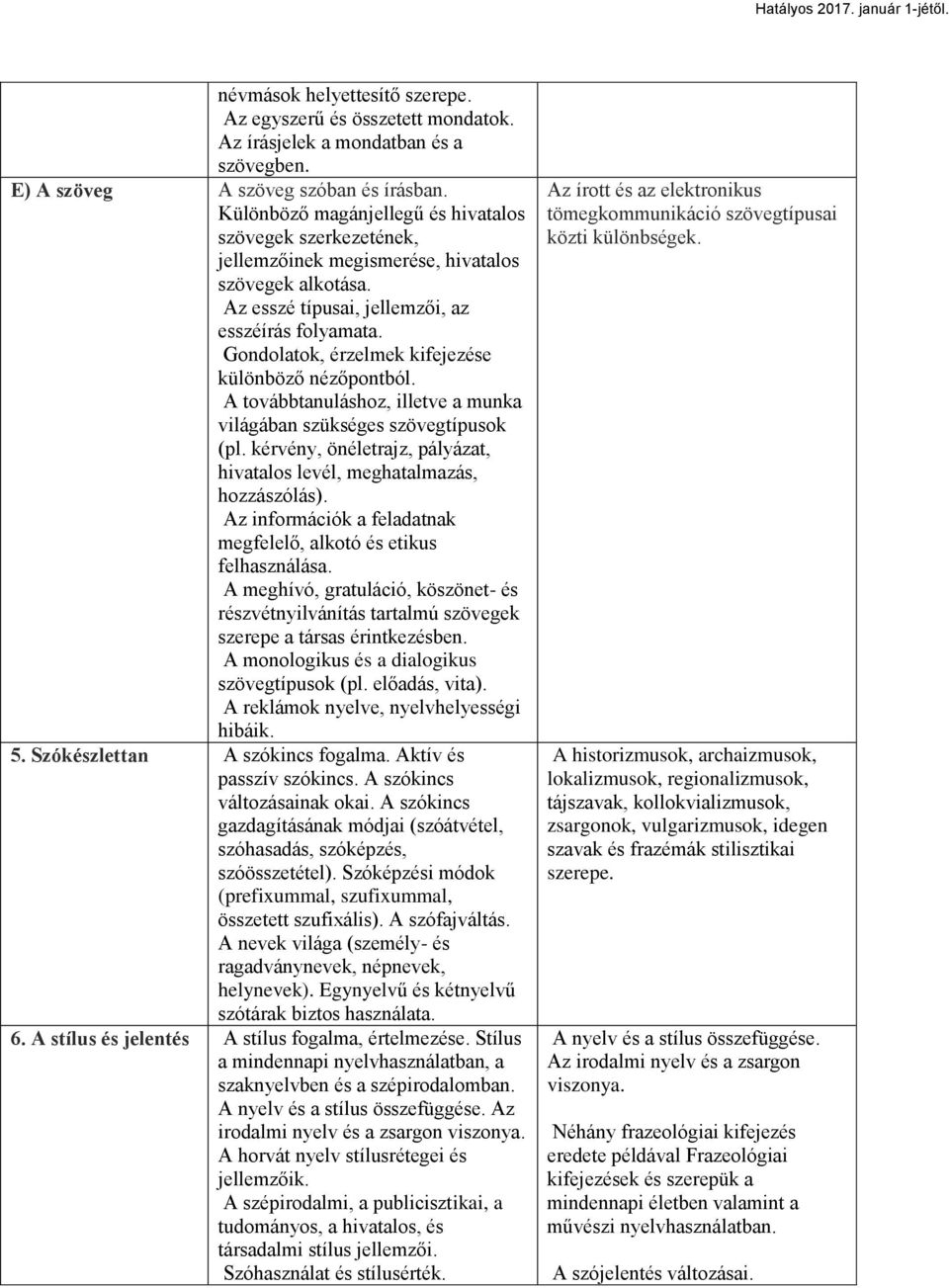 Gondolatok, érzelmek kifejezése különböző nézőpontból. A továbbtanuláshoz, illetve a munka világában szükséges szövegtípusok (pl.