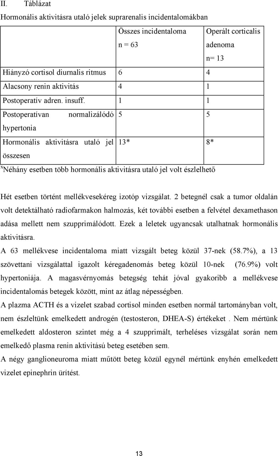 1 1 Postoperatívan normalizálódó 5 5 hypertonia Hormonális aktivitásra utaló jel 13* 8* összesen x Néhány esetben több hormonális aktivitásra utaló jel volt észlelhető Hét esetben történt