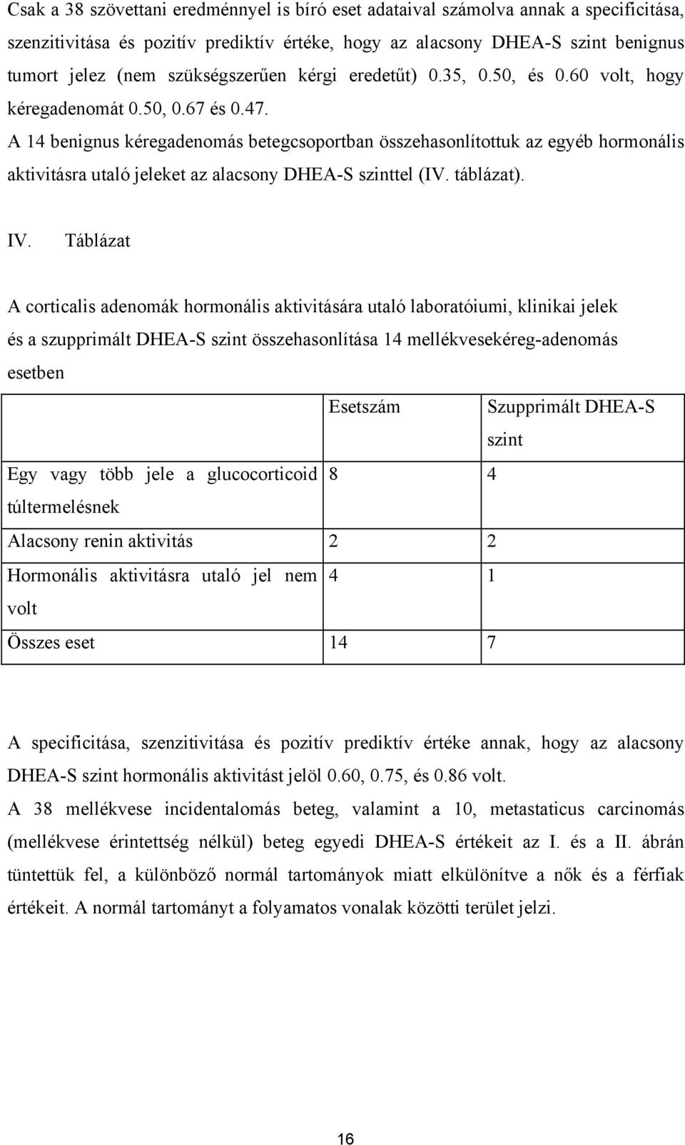 A 14 benignus kéregadenomás betegcsoportban összehasonlítottuk az egyéb hormonális aktivitásra utaló jeleket az alacsony DHEA-S szinttel (IV. táblázat). IV.