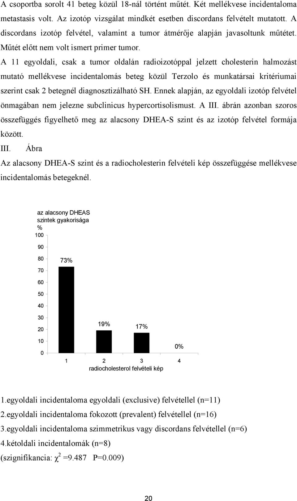 A 11 egyoldali, csak a tumor oldalán radioizotóppal jelzett cholesterin halmozást mutató mellékvese incidentalomás beteg közül Terzolo és munkatársai kritériumai szerint csak 2 betegnél