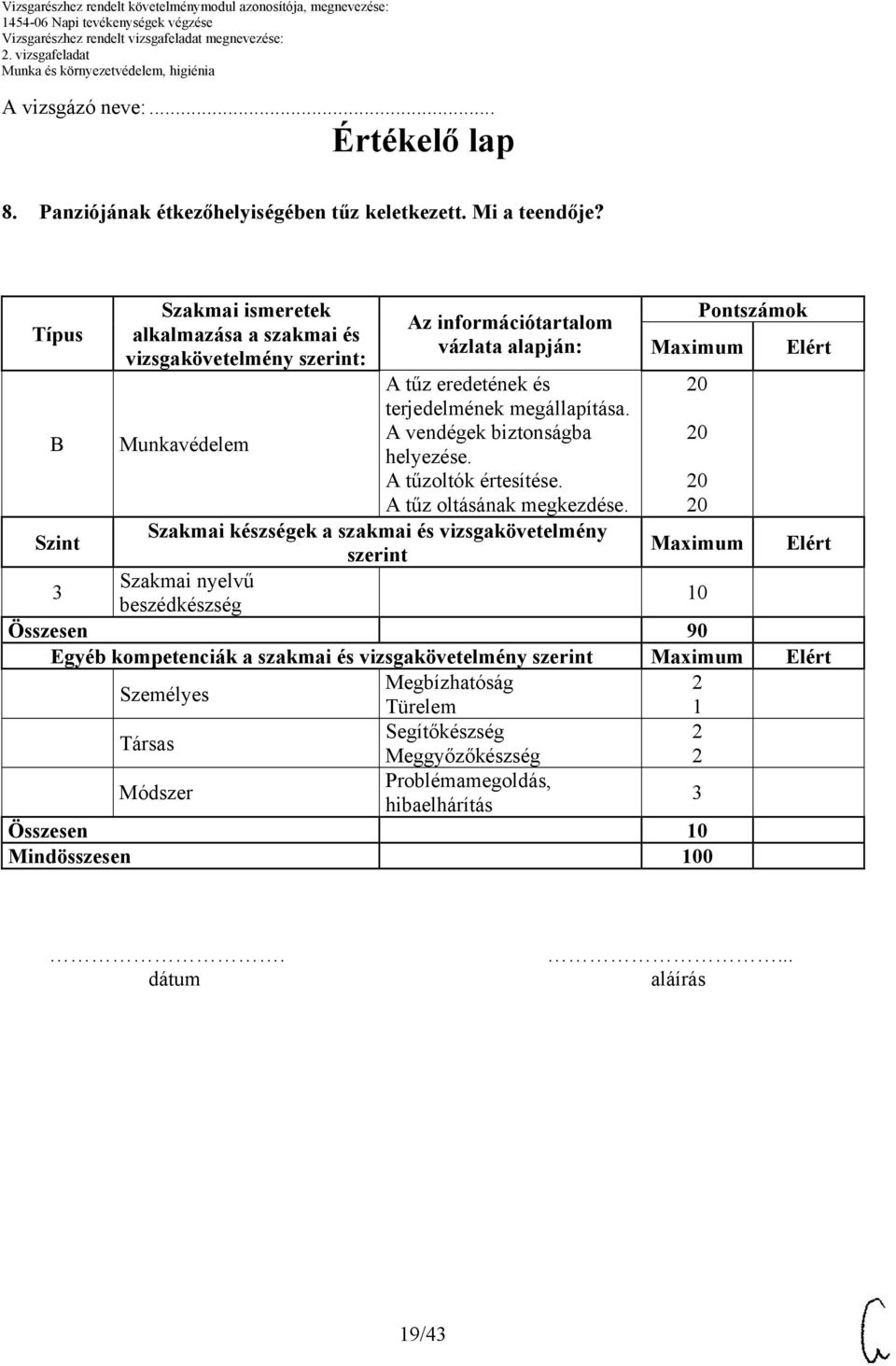 A vendégek biztonságba helyezése. A tűzoltók értesítése. A tűz oltásának megkezdése.