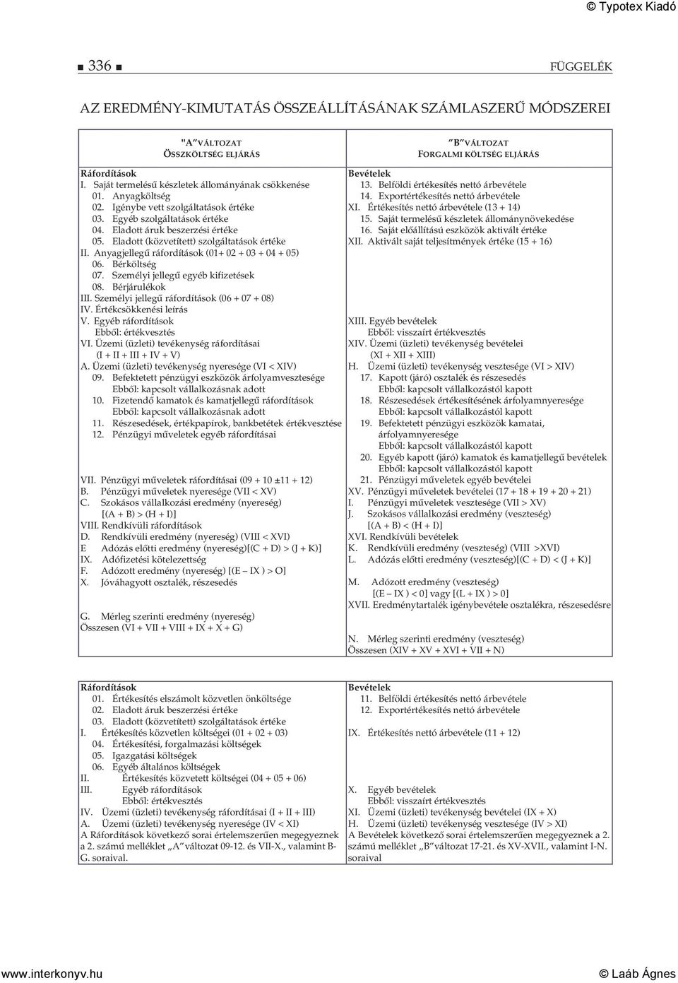 Eladott (közvetített) szolgáltatások értéke II. Anyagjellegű ráfordítások (01+ 02 + 03 + 04 + 05) 06. Bérköltség 07. Személyi jellegű egyéb kifizetések 08. Bérjárulékok III.