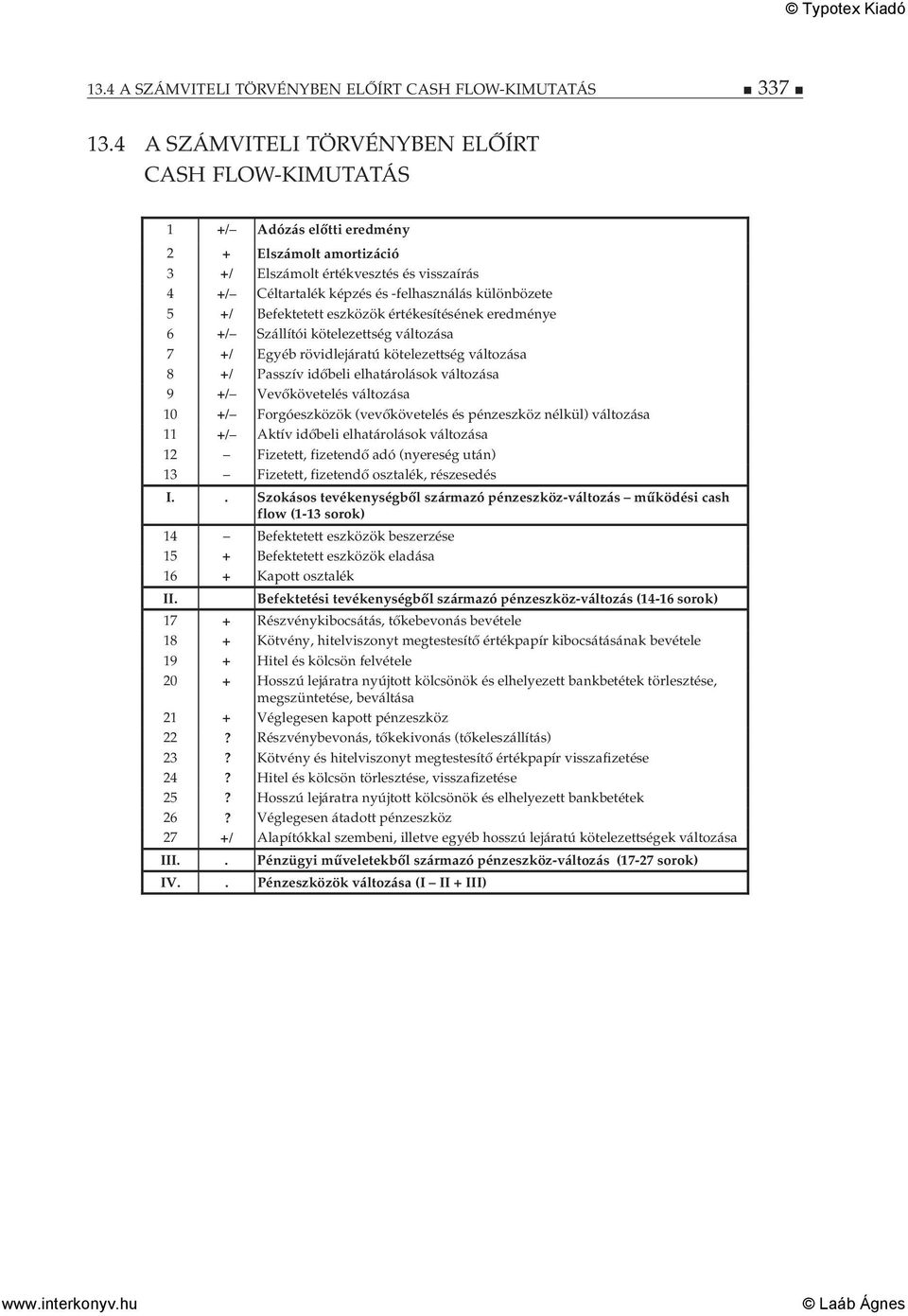 különbözete 5 +/ Befektetett eszközök értékesítésének eredménye 6 +/ Szállítói kötelezettség változása 7 +/ Egyéb rövidlejáratú kötelezettség változása 8 +/ Passzív időbeli elhatárolások változása 9