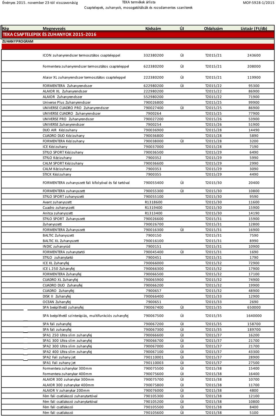 Zuhanyrendszer 222980200 T2015/22 86900 ALAIOR Zuhanyrendszer 552980200 T2015/22 71900 Universe Plus Zuhanyrendszer 790026800 T2015/25 99900 UNIVERSE CUADRO PRO Zuhanyrendszer 790027400 T2015/25